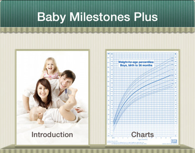 Baby Milestones Plus