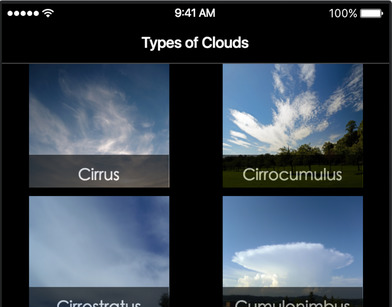 Types of Clouds – Ten Main Cloud Classifications